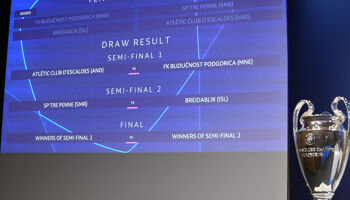 A view of the result displayed on the screen during the UEFA Champions League 2023/24 Preliminary Round Draw at the UEFA  HQ